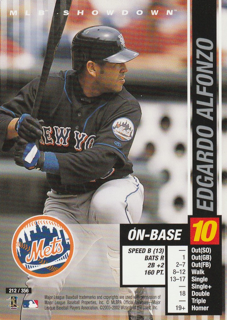 Edgardo Alfonzo